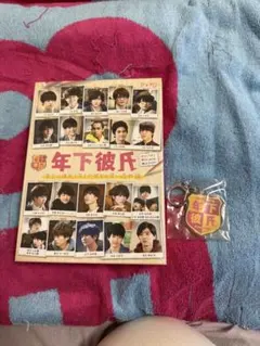 Item thumbnail for item a590e701-d97f-431a-845b-05b7da58ea11