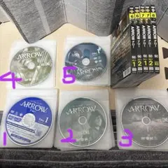 Item thumbnail for item 81cf7c17-9134-49f1-92a1-be38b70162d8