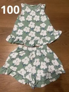next セットアップのサムネイル