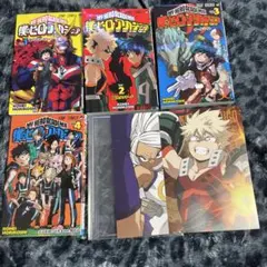 Item thumbnail for item aaae418f-1b3d-4496-8081-bdc330cc29d6