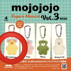 mojojojo Figure Mascot Vol.3