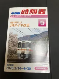 Item thumbnail for item ecfdbc79-497e-460a-bbc6-73e9b148e6db