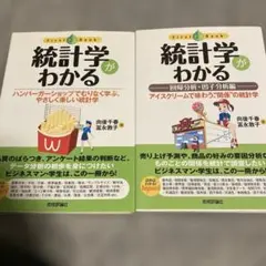 Item thumbnail for item 855ad199-e2db-47e5-912c-a4cc99c6a673