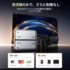 llano ワイヤレスhdmi 無線 送受信機セット 最大50m無線伝送 - メルカリ
