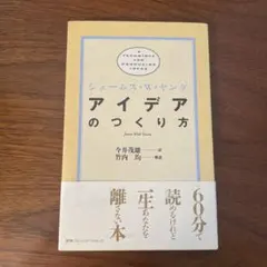 kokoron様 リクエスト 2点 まとめ商品