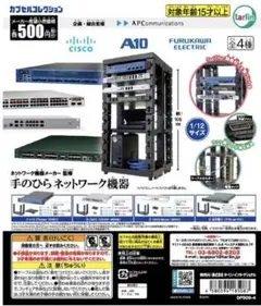 手のひらネットワーク機器①A10&②Cisco