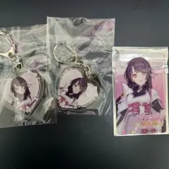 Item thumbnail for item 7cffdf21-381c-46e8-898a-a49ff4d27e15