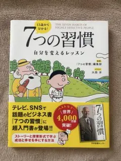 Item thumbnail for item d83397e4-3b77-4660-b97c-8fda042b90e3