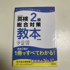 Item thumbnail for item 7edd5801-62ce-45c7-bb15-44a7a8d42529