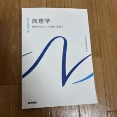 Item thumbnail for item 9c08df46-04f1-4f57-8ad0-c6756044e0a2