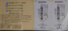 東武ゴルフ場 割引券2枚 東武鉄道株主優待券