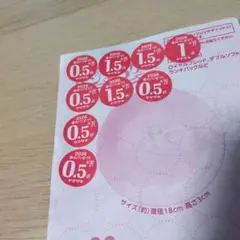 【 8点 】2026 ヤマザキ春のパン祭り パンまつりのサムネイル