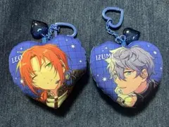 Item thumbnail for item fd44bb85-3195-49a0-a675-50766927c60a