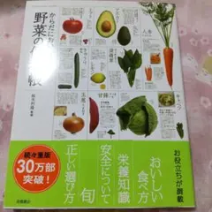 Item thumbnail for item 0cb409ac-0b1e-4df6-a6d9-93e08ef44c5b