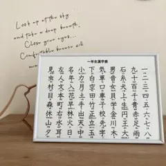 一年生　漢字表　ポスター