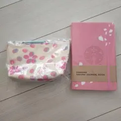 Item thumbnail for item 39f3524c-15c8-4aff-833c-a10f89984b7d