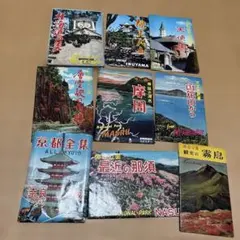 昭和レトロ　日本の観光地 ポストカード
