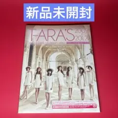 Item thumbnail for item 2882f430-0423-4e8e-ba4b-cb3abeaf9723