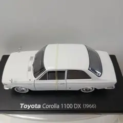 Item thumbnail for item f7f7fdb5-a775-448e-81d0-1b45afd86fe6