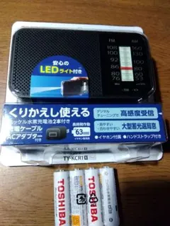 2026年最新】サンワ受信機の人気アイテム - メルカリ