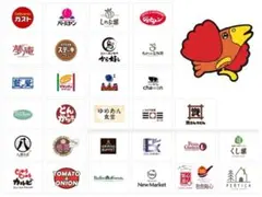 レストラン・食事券のサムネイル
