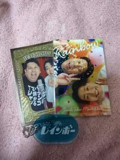 Item thumbnail for item 748e3350-3919-4ea0-bb43-9b238f55e212