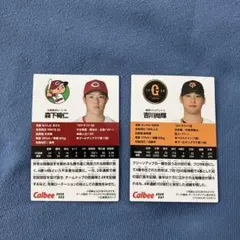カルビー プロ野球チップス 森下暢仁 吉川尚輝 2枚セット