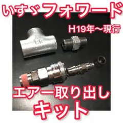 TOPEAK AIRBORN 空気入れ チェーンカッター - メルカリ