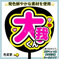 Item thumbnail for item 3175cf73-802c-4f68-be5f-758815b6ce7f