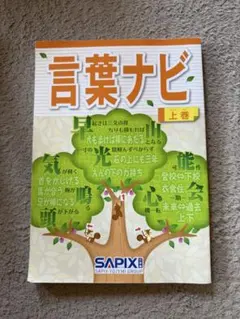 2026年最新】言葉ナビ 未使用の人気アイテム - メルカリ