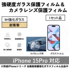 iPhone15Pro強硬度ガラスフィルム&カメラレンズ用ガラスフィルムセット