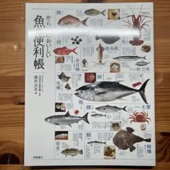 Item thumbnail for item d9f00f0a-ea6e-46e1-96d1-12f1f58bdd62