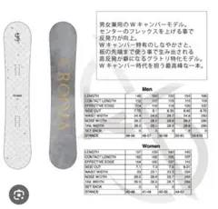 2026年最新】crooja wormの人気アイテム - メルカリ