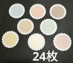 Item thumbnail for item dff8a1ec-83fd-4fb3-83d1-3feec3865f9d