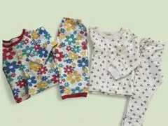 Item thumbnail for item e4da7e8b-dd82-448b-8ce9-71c6b307b724