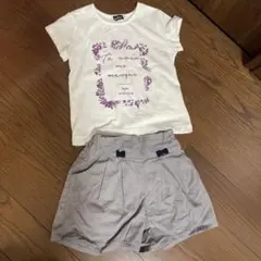 べべ　セットアップ