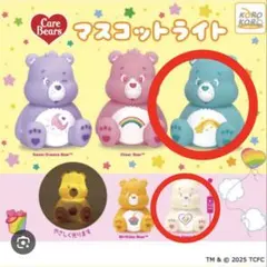 Item thumbnail for item 3fa174e8-4c18-4bf1-8907-fe0004334d4c