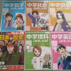 Item thumbnail for item 6264bd14-85b0-46cd-8d95-63fabee299d5