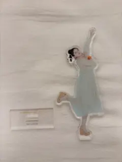 Item thumbnail for item 92b568bc-083a-4e57-a931-d2a5b0d3292d