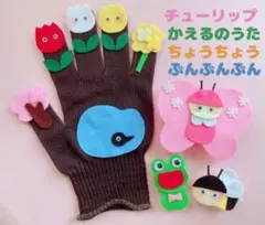 Item thumbnail for item 23585434-de1c-4ae4-a847-0205e629ef09