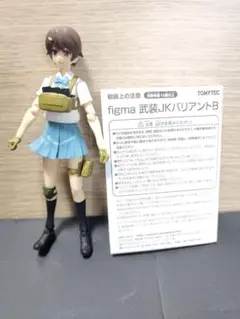 figma