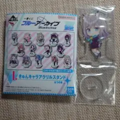 Item thumbnail for item 87bd7907-4b1c-4b20-bc82-99f5b15d7cde