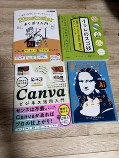 グラフィックデザイン