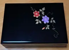 Item thumbnail for item 9a73385f-2b29-4a14-8c86-33316b847f55