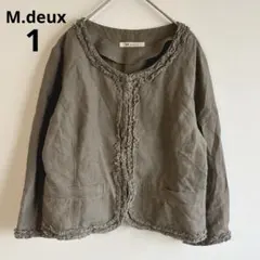 Item thumbnail for item 7ad91bde-6718-49b9-bad5-5e1c480900cf