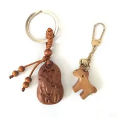 Item thumbnail for item 434821e6-ee31-42d4-bab4-5126aa188111