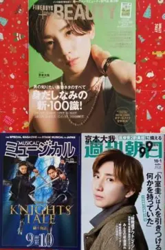 Item thumbnail for item 0017295b-5dd2-475d-b716-3382d4c46280