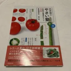 Item thumbnail for item 544c8238-7444-4ff7-bc44-1bb9e52f449e