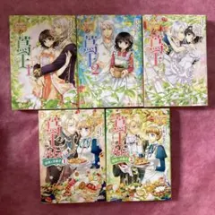 Item thumbnail for item 52d18b15-b41b-4130-8cc5-623ccc746f21