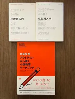 竹本健治 新装版 匣の中の失楽 汎虚学研究会 全初版サイン本 - メルカリ
